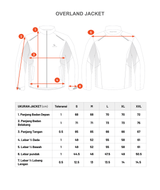 OVERLAND JACKET Respiro 